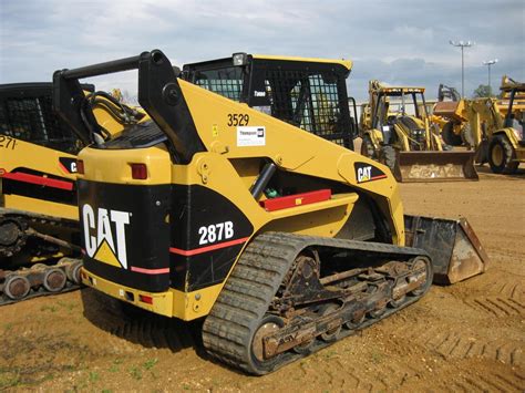 Q&A: Cat 287B Skid Steer 